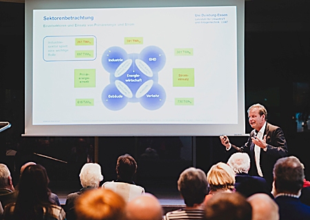 Professor Klaus Görner von der Universität Duisburg-Essen berichtete zum Auftakt der 34. Universitätswochen in der Sparkasse, dass es bis zur CO2-Neutralität noch ein weiter Weg ist.  