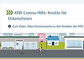 KfW Unternehmenskredite 1121